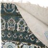 Иранская скатерть: каламкари «Табан»